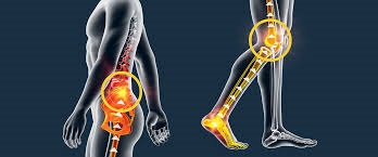 The Foot-Back Connection